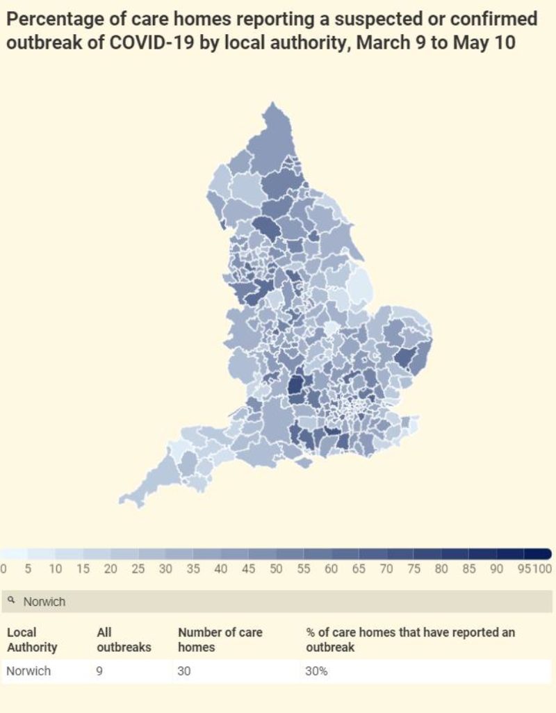 Suspected or confirmed coronavirus outbreaks have occurred in 25pc of care homes in Norfolk