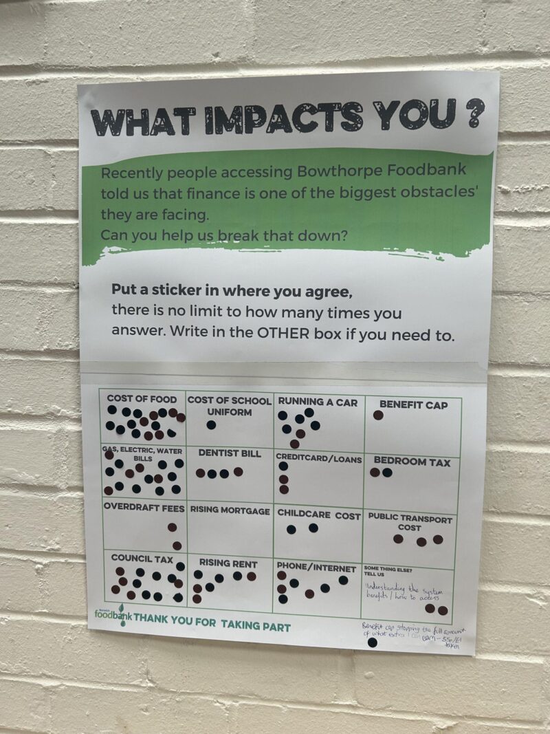 A board outside Norwich Foodbank which allows members to anonymously tell the Foodbank about the obstacles they have faced  