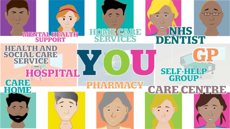 Screenshot from Healthwatch England